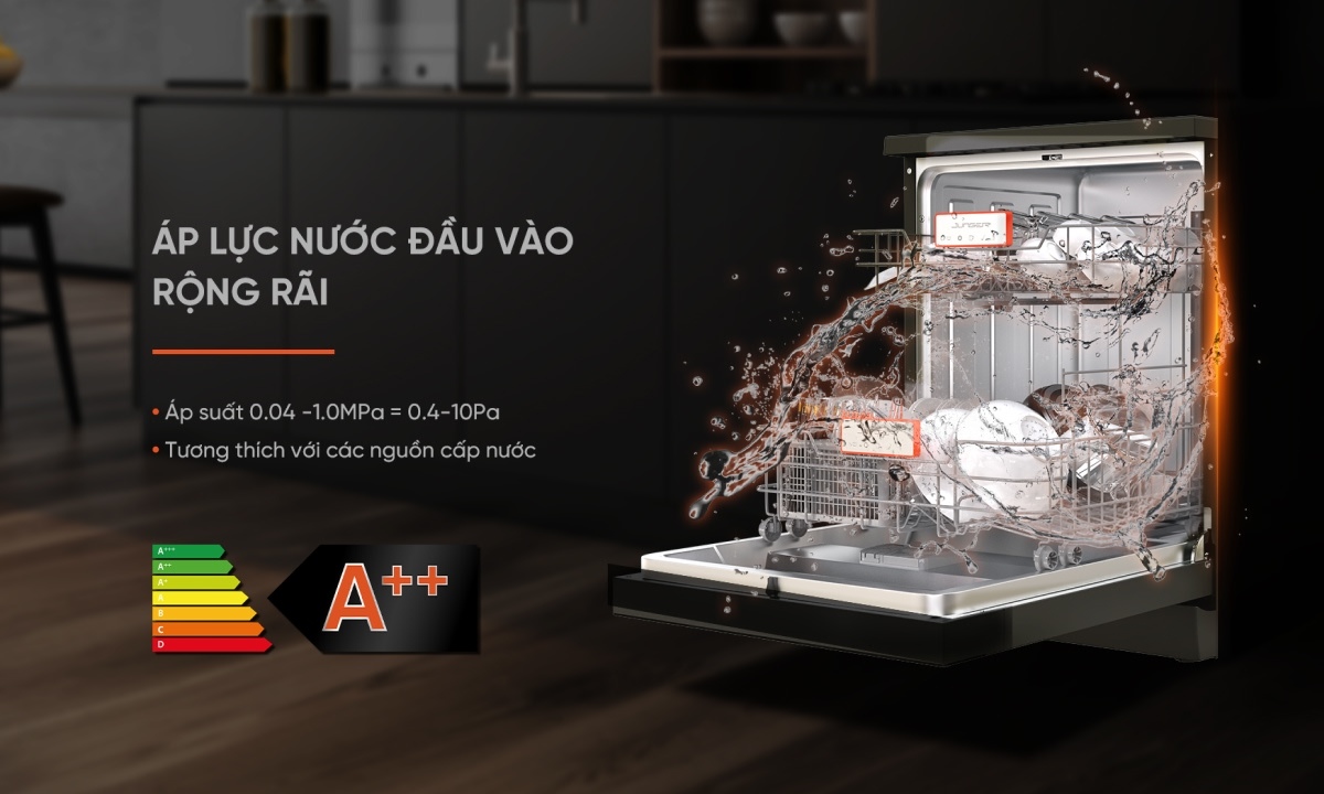 Máy rửa chén Junger 15 bộ LEOPARD-DWJ-163-MS